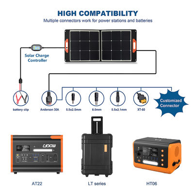 Taşınabilir Katlanabilir Güneş Paneli 19V 5.3A 100w Katlanabilir Güneş Paneli