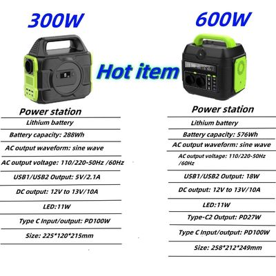 Dış Ev RV Drone Oksijen Jeneratörü için 576wh 600W Taşınabilir Güneş Jeneratörü