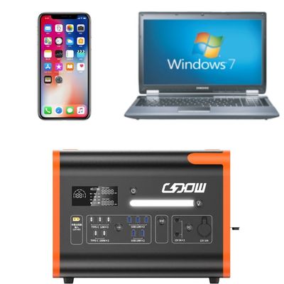 Çoklu Güvenlik Koruma Tasarımı ile 1500W Hızlı Şarjlı Taşınabilir Acil Durum Elektrik Santrali