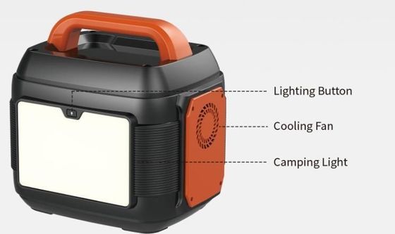 600W/576wh Dış ve Ev Enerji Tedarik Çözümü için Acil Elektrik İstasyonu