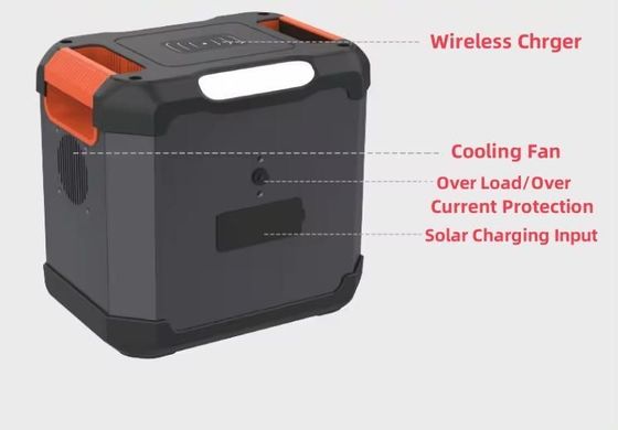 Taşınabilir 1500W/1344wh Güneş Jeneratörü Felaket Hazırlığı için Taşınabilir Elektrik Santrali