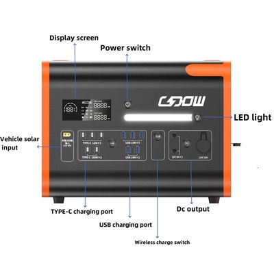 LiFePO4 Taşınabilir Güç Santrali 40ah/2200W/2400W Çoklu Sahne Şarjı ve Acil Durumlar için