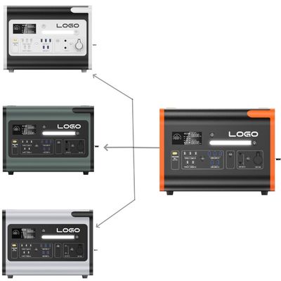 LiFePO4 Taşınabilir Güç Santrali 40ah/2200W/2400W Çoklu Sahne Şarjı ve Acil Durumlar için