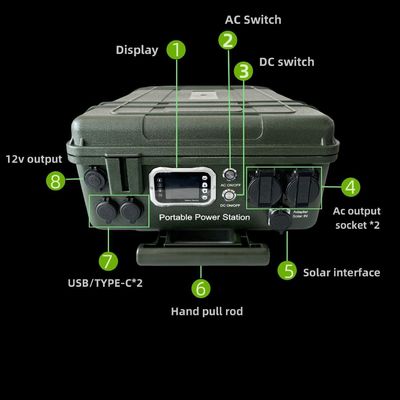 SOC aralığı% 5-95% 220V Aile acil durum Lityum pil Mobil güç kaynağı 6000W