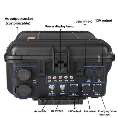Acil durumlar için AC Pure Sinus Wave LiFePO4 6000W 3000W taşınabilir elektrik santrali