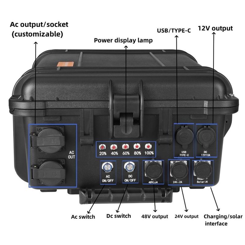 Dış RV Ev Elektrik Santrali için taşınabilir 6000W Güneş Jeneratörü AC Çıktısı 110V/220V