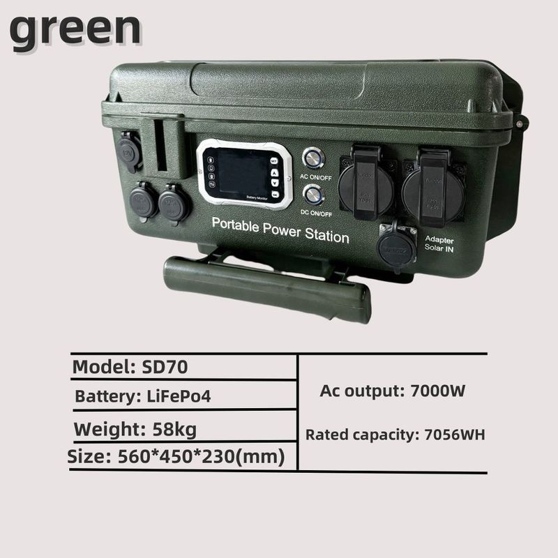 6000W AC Zirve Gücü 110V/230V çıkış için Otomatik Yangın Söndürme Cihazı